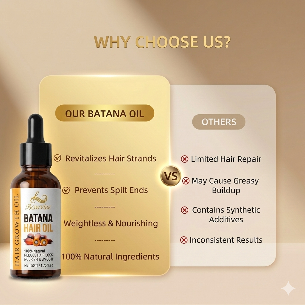 Batana Oil – Nourished Roots,
